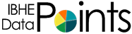 DataPoint Logo