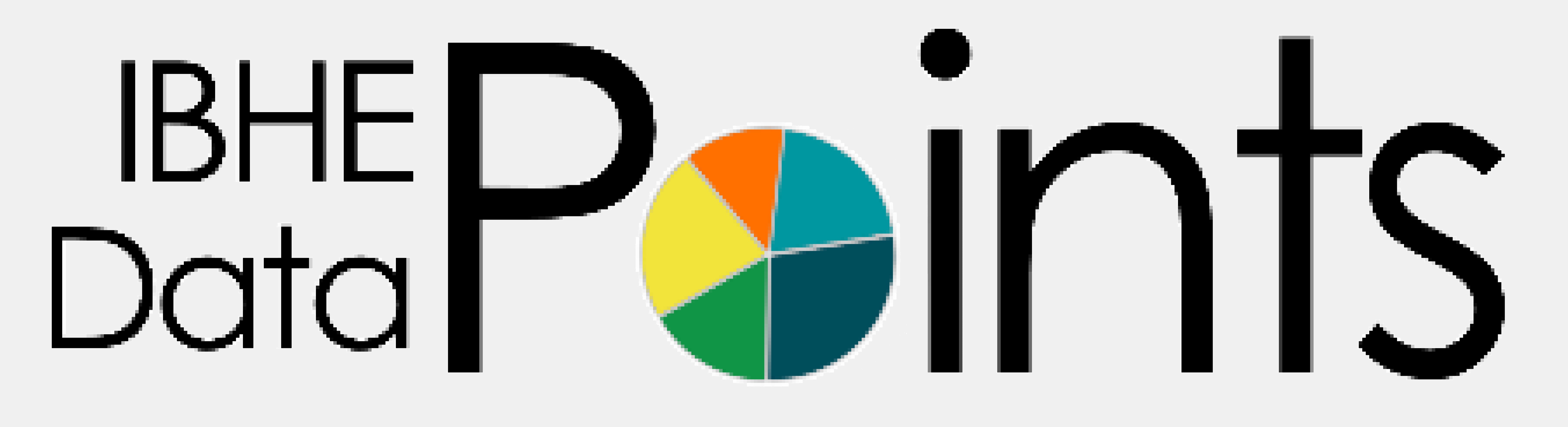 IBHE Data Points Logo